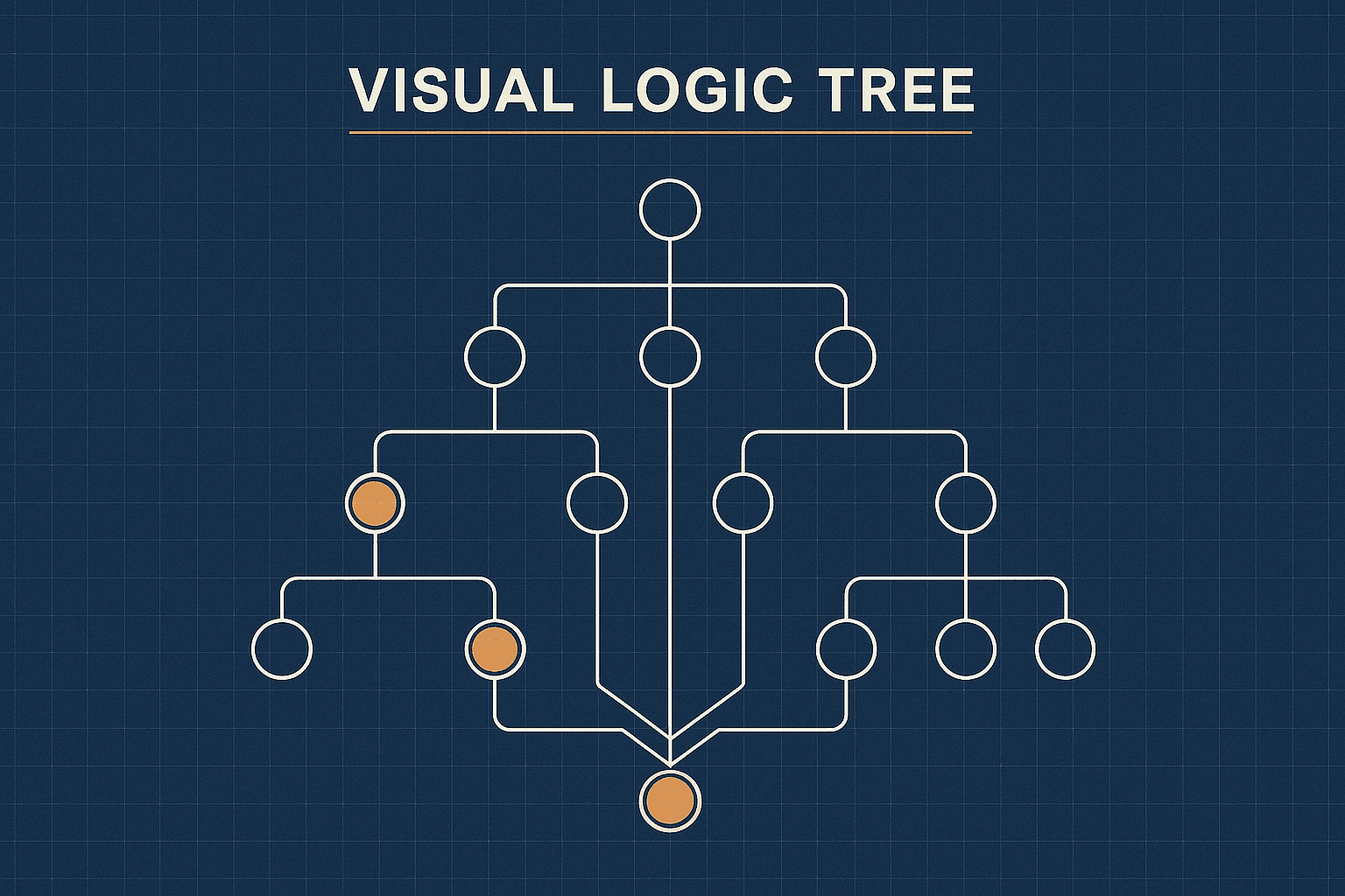 Argument Mapping: Visualising the Logic of Disagreement